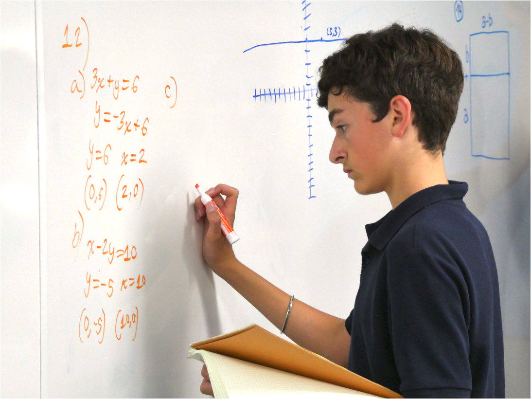 Parsing Parabolas in 9th Grade Integrated Math